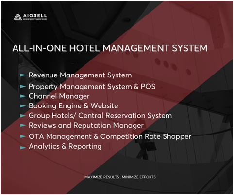Aiosell All in One Revenue Management System