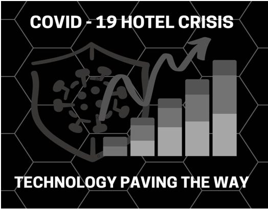 TechStory – Technology Paving way for hotels post COVID Crisis