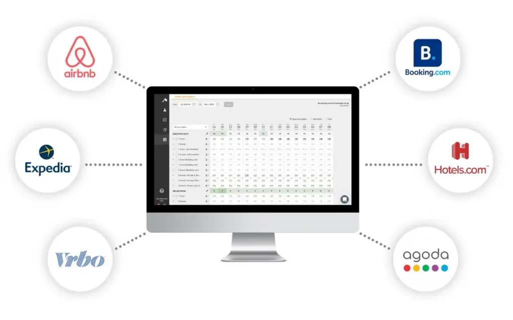 Maximizing Revenue and Occupancy: A Hotel Channel Management System’s Crucial Function