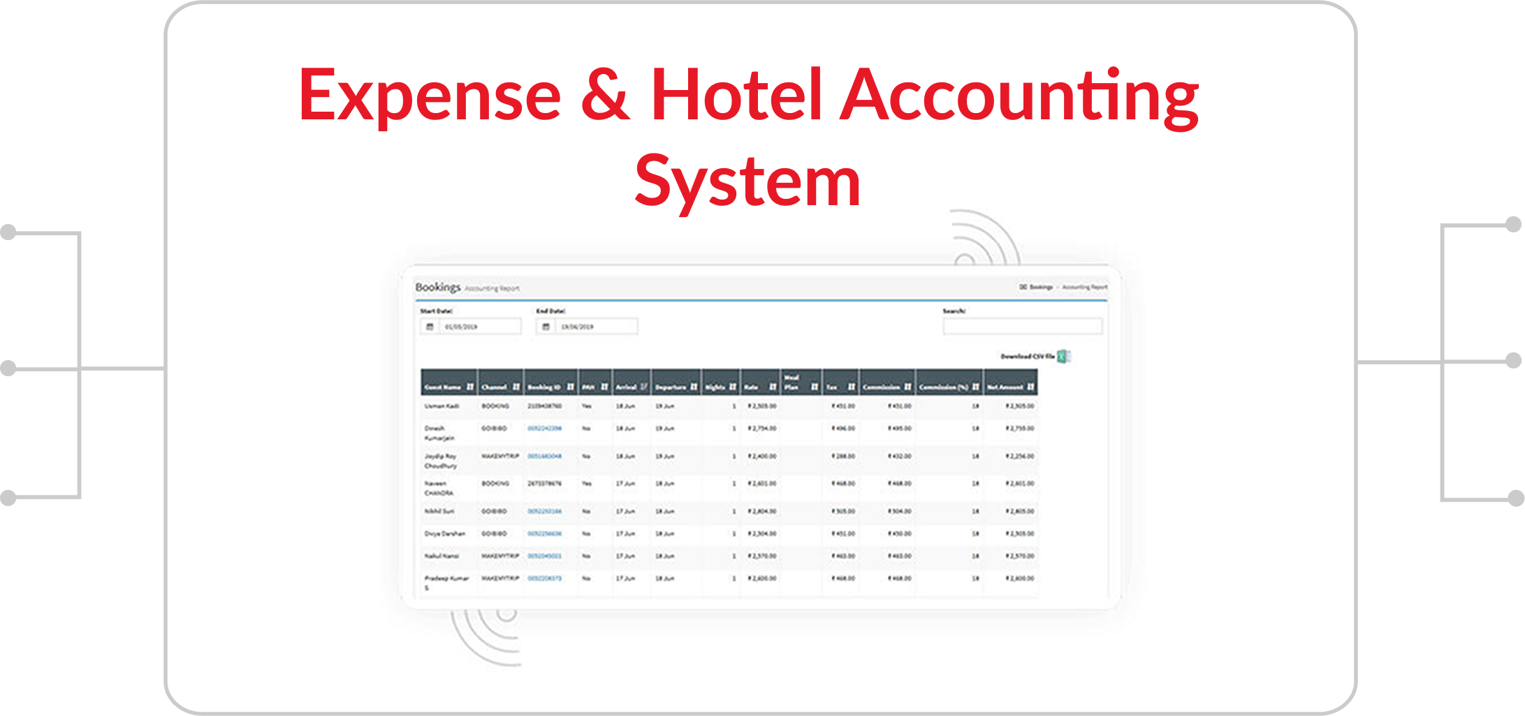 Expense & Hotel Accounting System