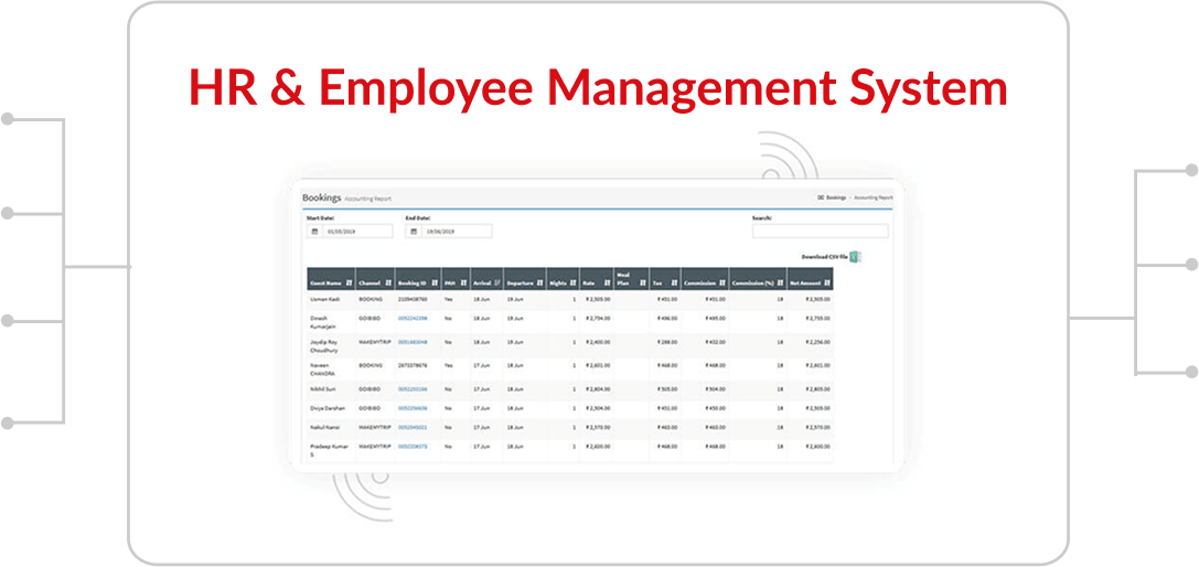 Hotel Management System