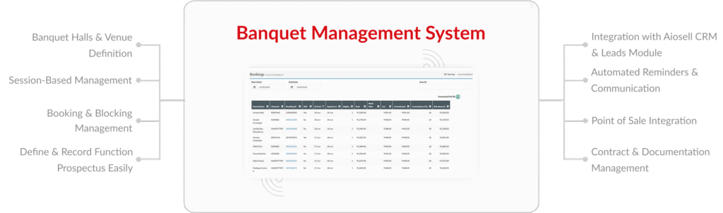 Hotel Management System