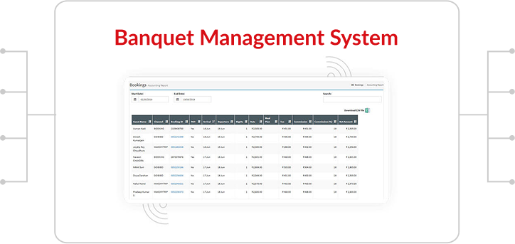 Hotel Management System