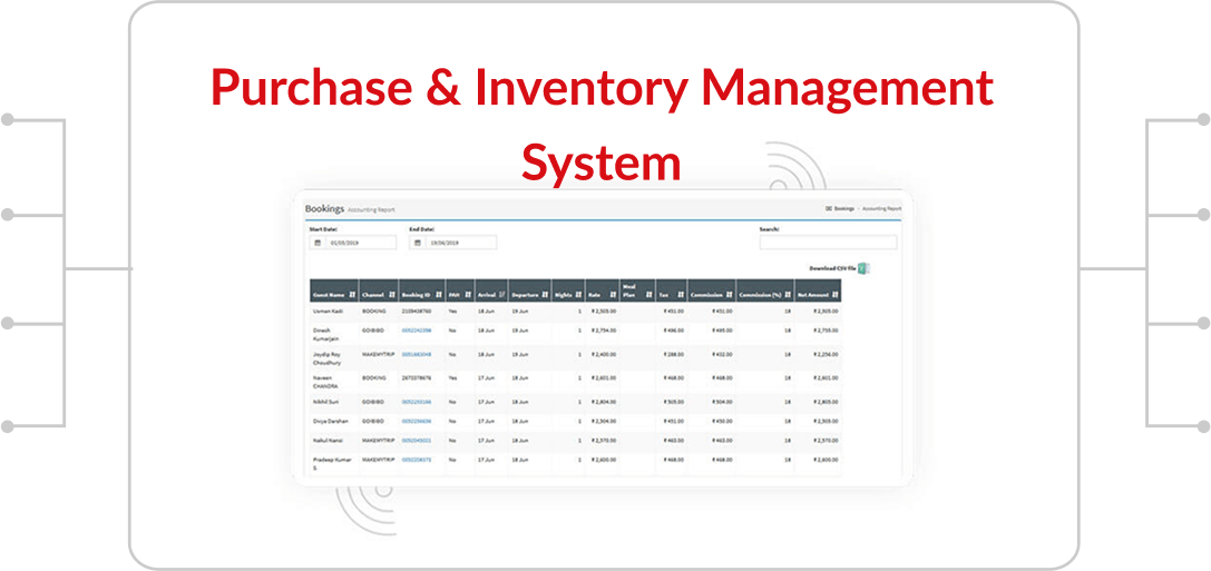 Purchase & Inventory Management System
